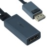 AOVDP-HDMI1