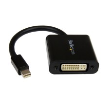 AMDP2DVI31