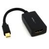 AMDP2HDMI1