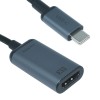 AOVC-HDMI1