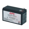 ARBC21