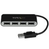 AST4200MINI21