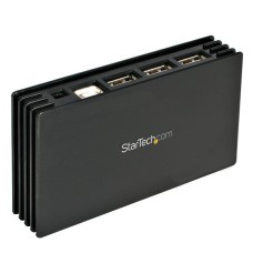 AST7202USB1