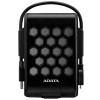 AHD7201