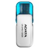 AAUV240-32G-RWH1