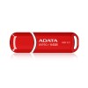 AUV1501