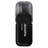 AUV2401